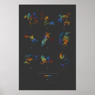 Póster dígitos 100k dos números irracionais (escuros)