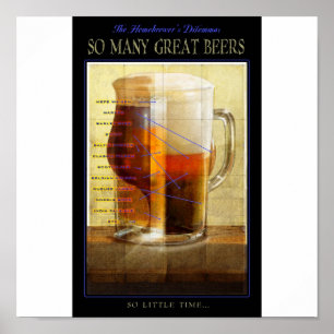 Poster Dilema de Homebrewers