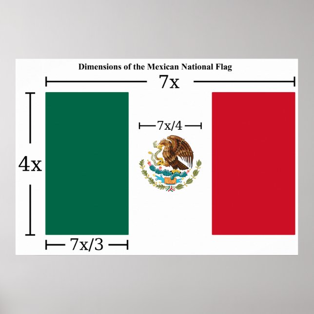 Póster Dimensões da Bandeira Nacional do México (Frente)