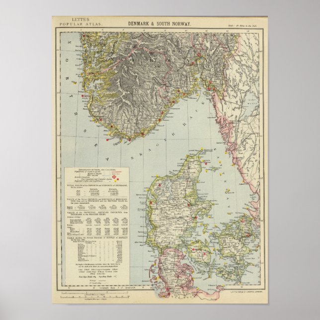 Poster Dinamarca, Noruega do Sul (Frente)