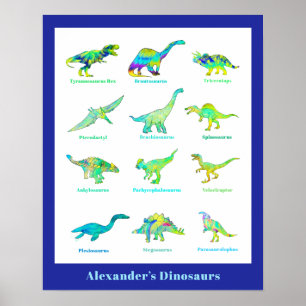 Poster Dinossauros com nomes azul verde Educacional