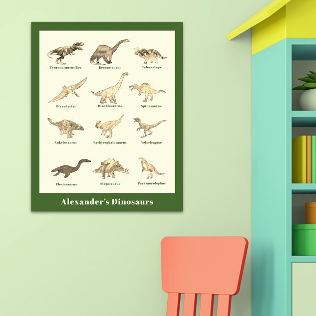 Poster Dinossauros com nomes educacionais personalizados (Dinosaurs with names educational poster)