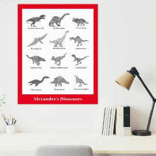 Poster Dinossauros com nomes Educativo preto e branco