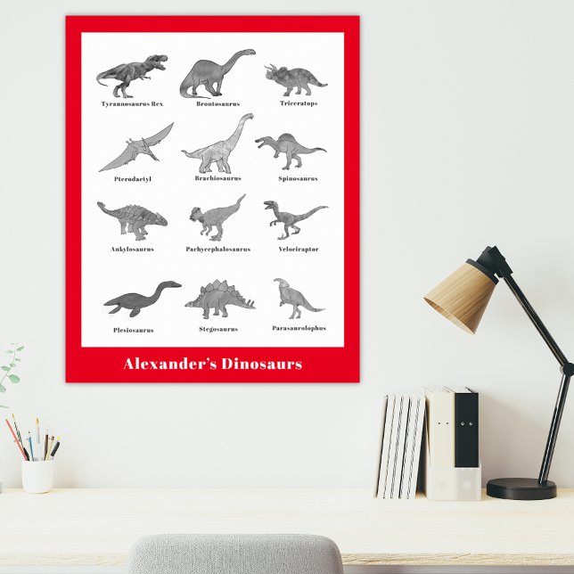 Poster Dinossauros com nomes Educativo preto e branco (Dinosaurs with their names cool red and black custom name poster for palaeontology lovers)