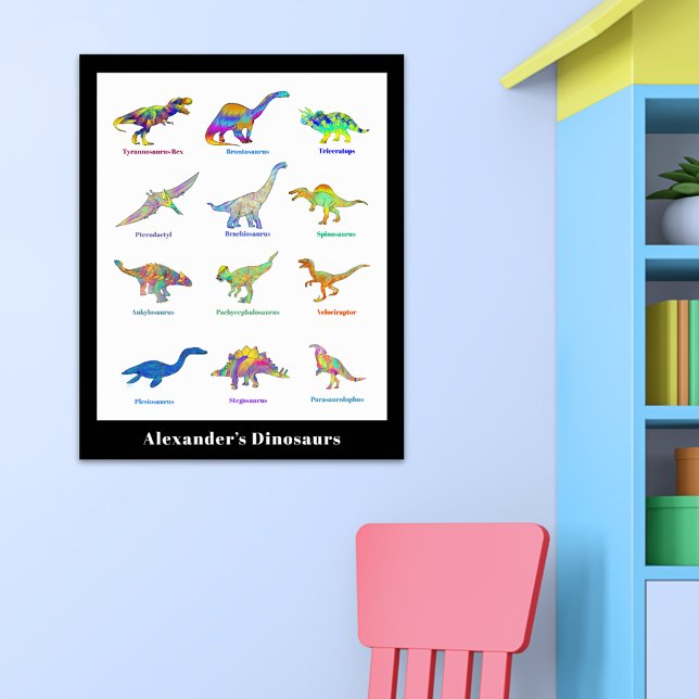 Poster Dinossauros com nomes educativos coloridos (colorful dinosaurs with names personalized poster)