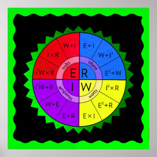 POSTER DIREITO DO OHM