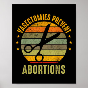 Poster Direitos das Mulheres Vasectomias Previnem Abortos