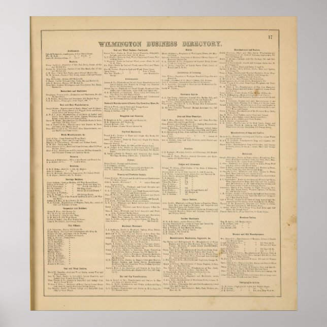 Poster Diretório comercial Wilmington Delaware (Frente)