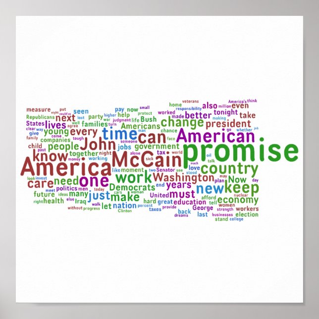 Poster Discurso de Aceitação de Barack Obama (Frente)