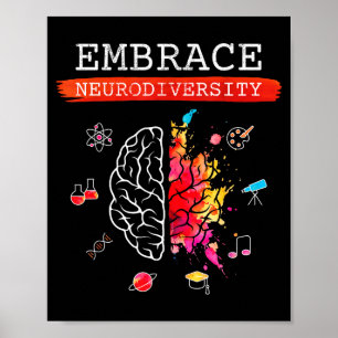 Poster Diversidade Neuro Embrasse Adhd Autismo Asd Consci