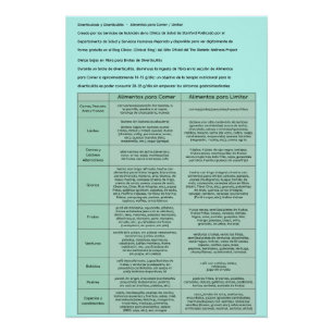 Póster Diverticulite & Diverticulose - Cartaz em Espanhol
