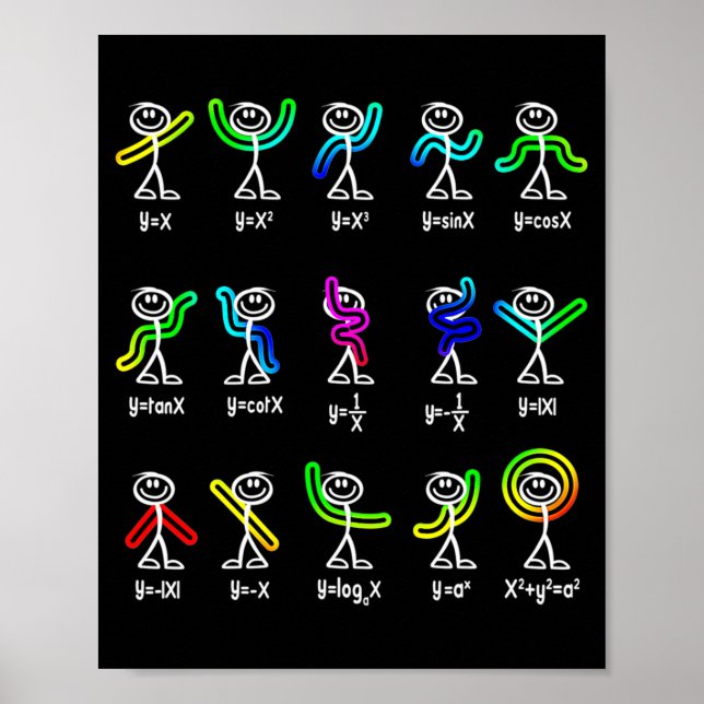 Poster Divertida Dança de Álgebra Função Professor de Mat (Frente)