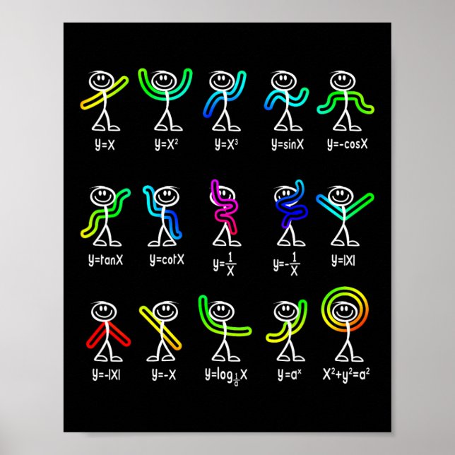 Poster Divertida Função de Dança de Álgebra Professor de  (Frente)
