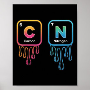 Poster Divertido 67 Meme Ciência Química Nerd Humor Tabel