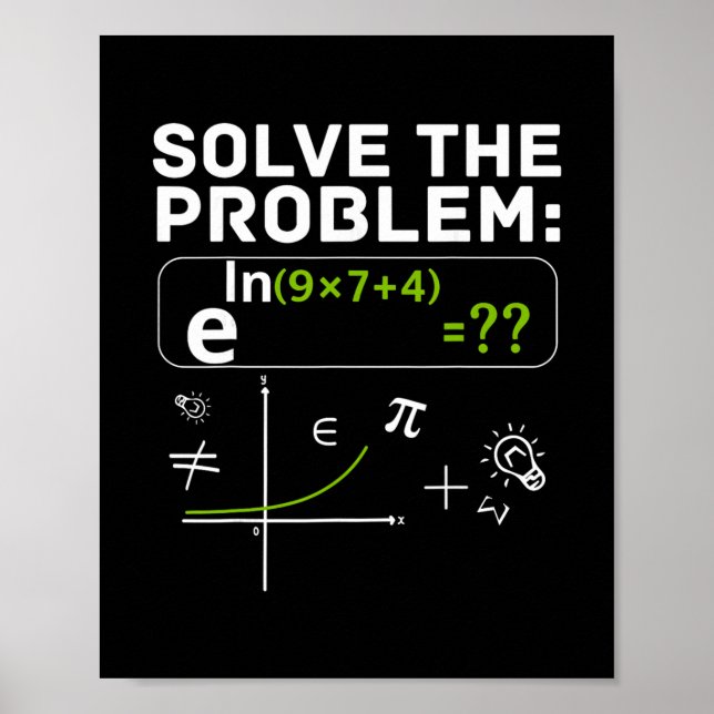 Poster Divertido 67 Meme de Matemática Resolva o Problema (Frente)