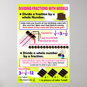 Póster Dividindo frações com modelos {poster da