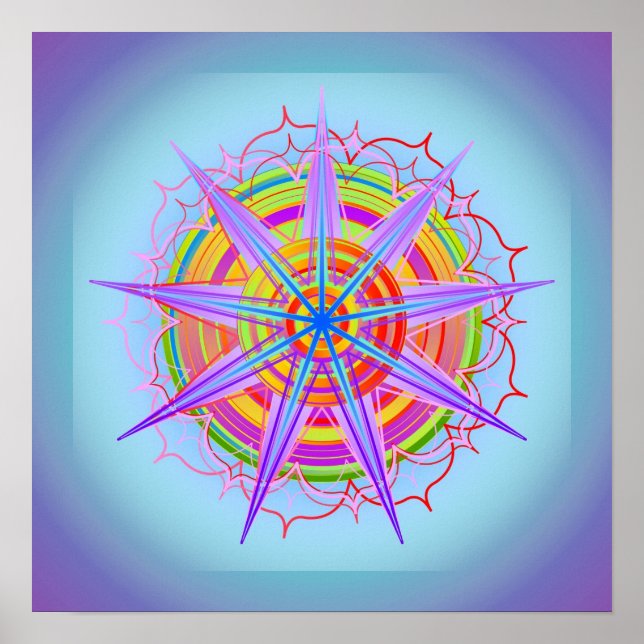 Póster DivinoUnidade 3 (Frente)