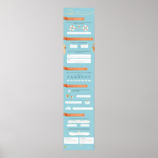 Poster Divisões de vírgulas