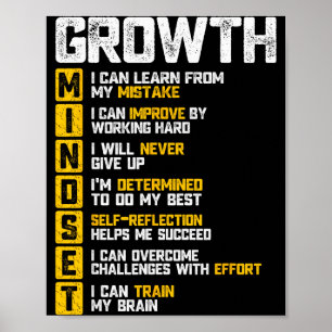Poster Dizer Motivacional Mentalidade de Groth Inspirador