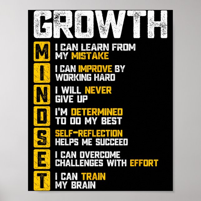 Poster Dizer Motivacional Mentalidade de Groth Inspirador (Frente)