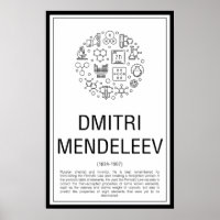 Dmitri Mendeleev