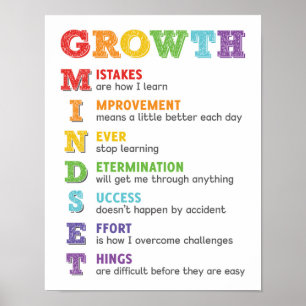 Poster do Acrônimo de Mindset de Crescimento