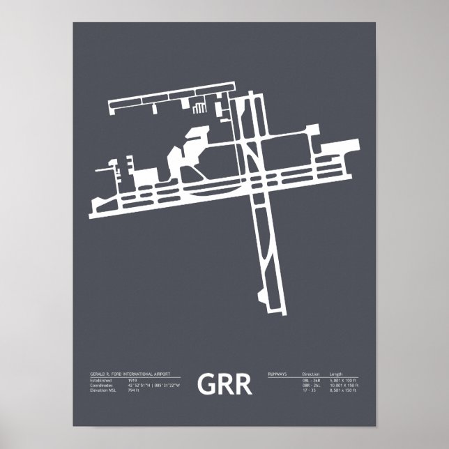 Poster do Aeroporto Grand Rapids (GRR): Gerald R F (Frente)