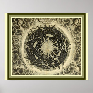 Poster Do "água 16 x 20 Mundus Subterraneus" de Kircher 