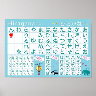 Poster do alfabeto japonês (Hiragana)