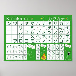 Poster do alfabeto japonês (Katakana)