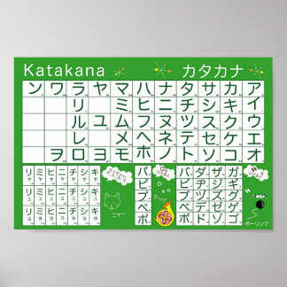 Poster do alfabeto japonês (Katakana)