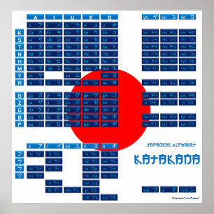 Poster do alfabeto japonês Katakana (Flag/Blue)