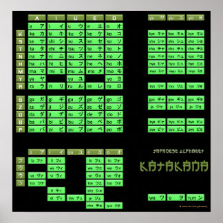 Poster do alfabeto japonês Katakana (preto/oliva)