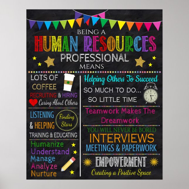 Poster do escritório de recursos humanos (Frente)