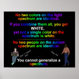 Poster do Espectro Autismo