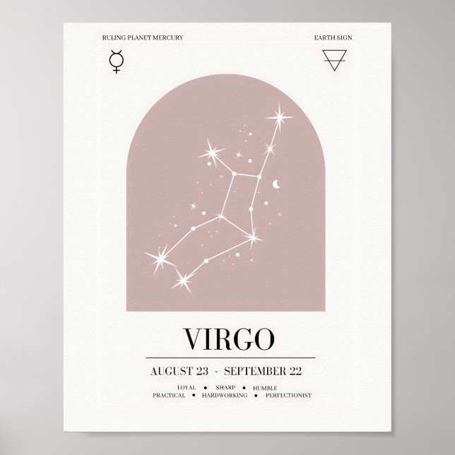 Poster do Gráfico de Astrologia do Virgo (Frente)