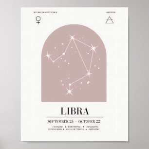 Poster do Gráfico de Astrologia Libra
