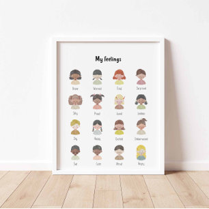 Poster do Gráfico de Sentido com Aquarela