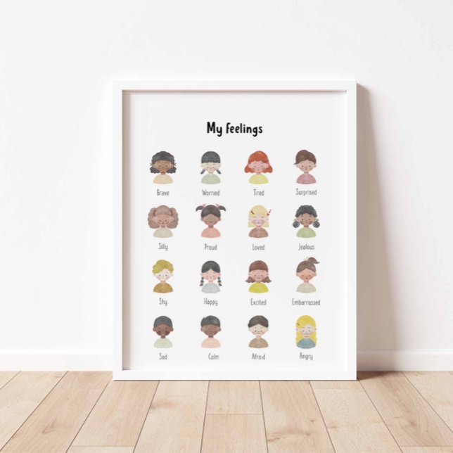 Poster do Gráfico de Sentido com Aquarela (Criador carregado)