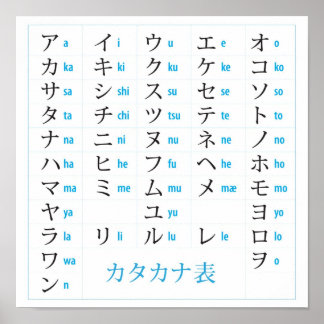 Poster do Gráfico Katakana