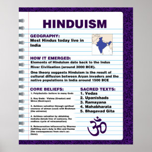 Poster do hinduísmo