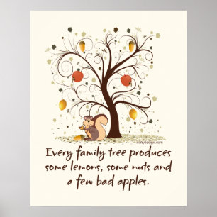 Poster do humor da árvore genealógica