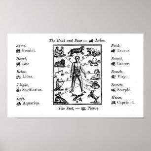 Poster do impressão da arte da carta da astrologi