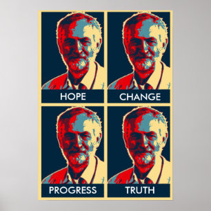 poster do impressão da verdade do progresso da