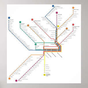 Poster do metro de Philadelphfia