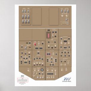Poster do painel 777 aéreo