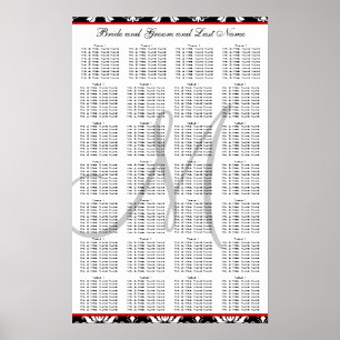 Poster do plano de ocupação do Casamento tema dama