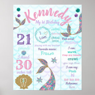 Poster do primeiro aniversario da sereia, sinal do