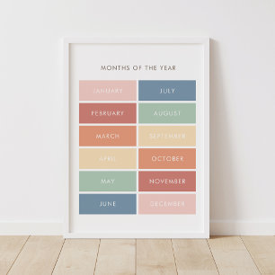 Poster do Rainbow Months of the Year Classroom