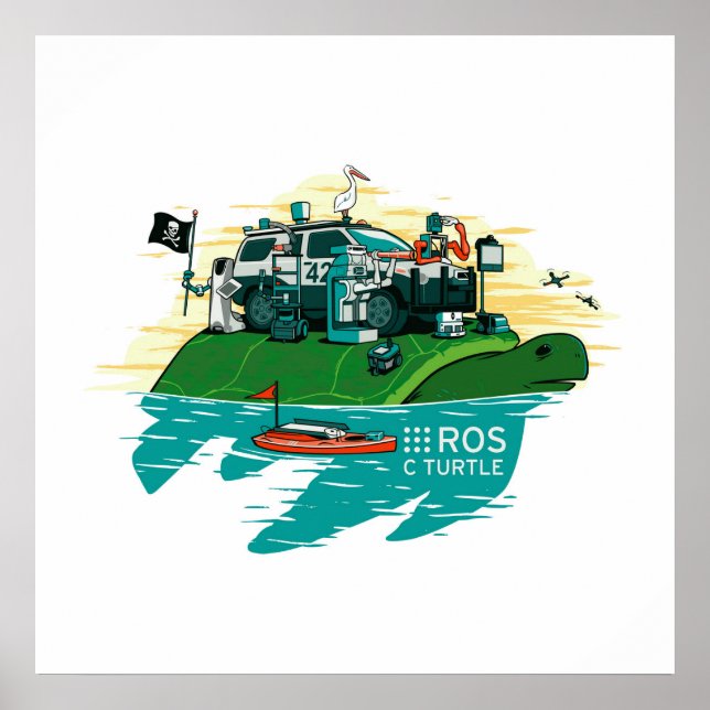 POSTER do ROS CTurtle (Frente)